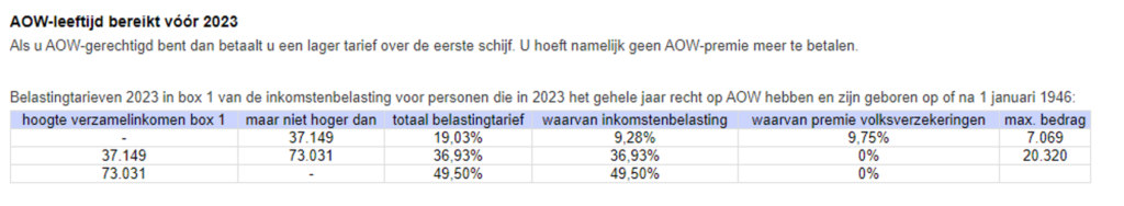 Peter Blog Knip 2