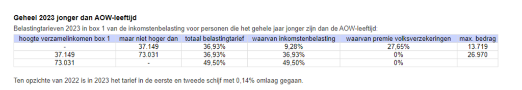 Peter Blog knip 1